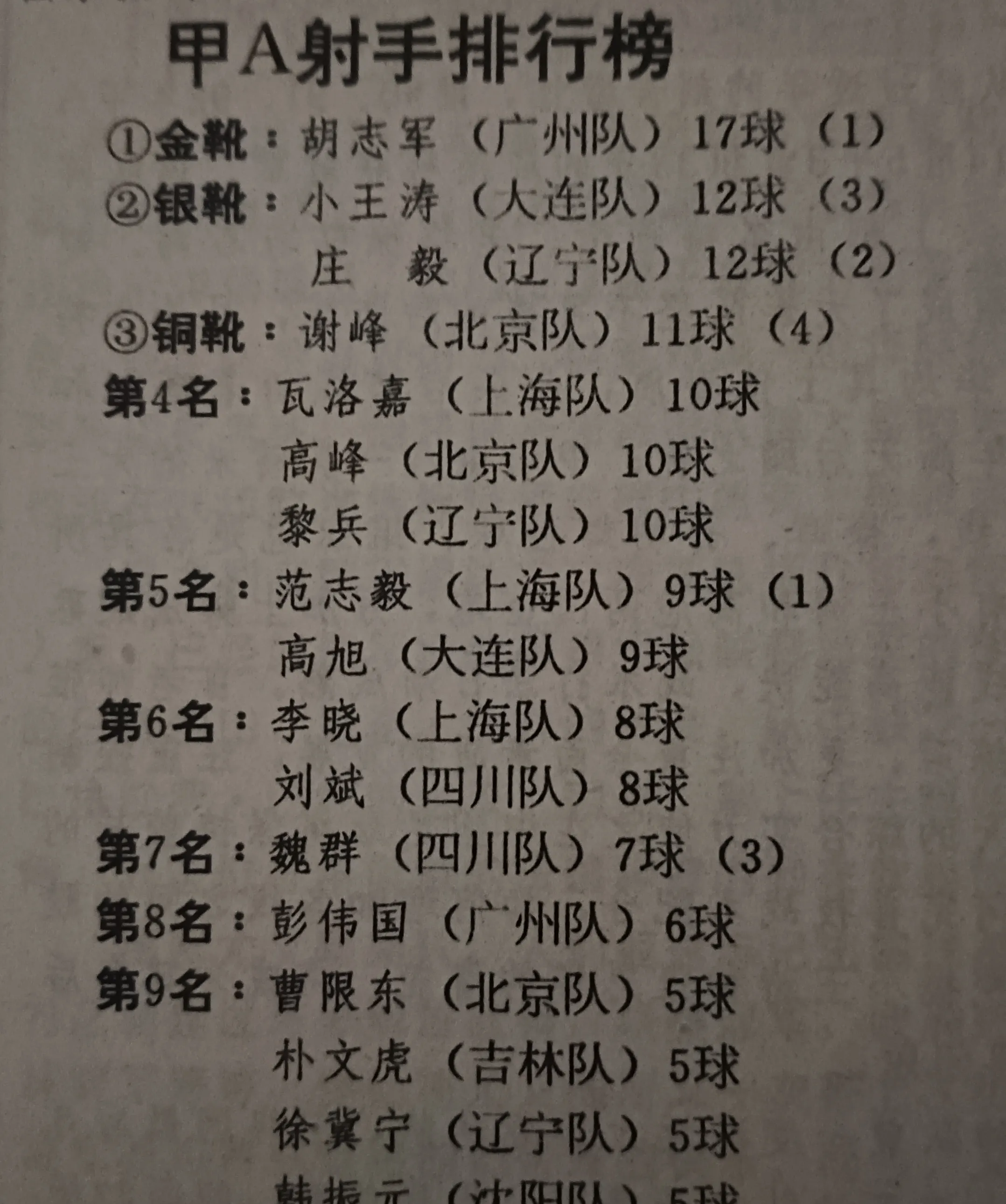 关于纷争不断！国内足球职业联赛的激烈竞争的信息