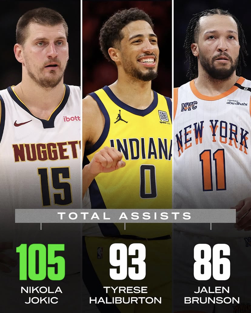 中国米兰体育-加拿大男篮血洗奇才，约基奇统治全场的简单介绍